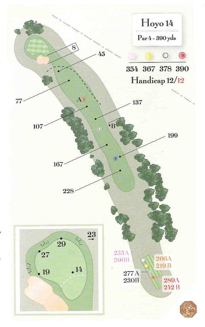 Hole 14