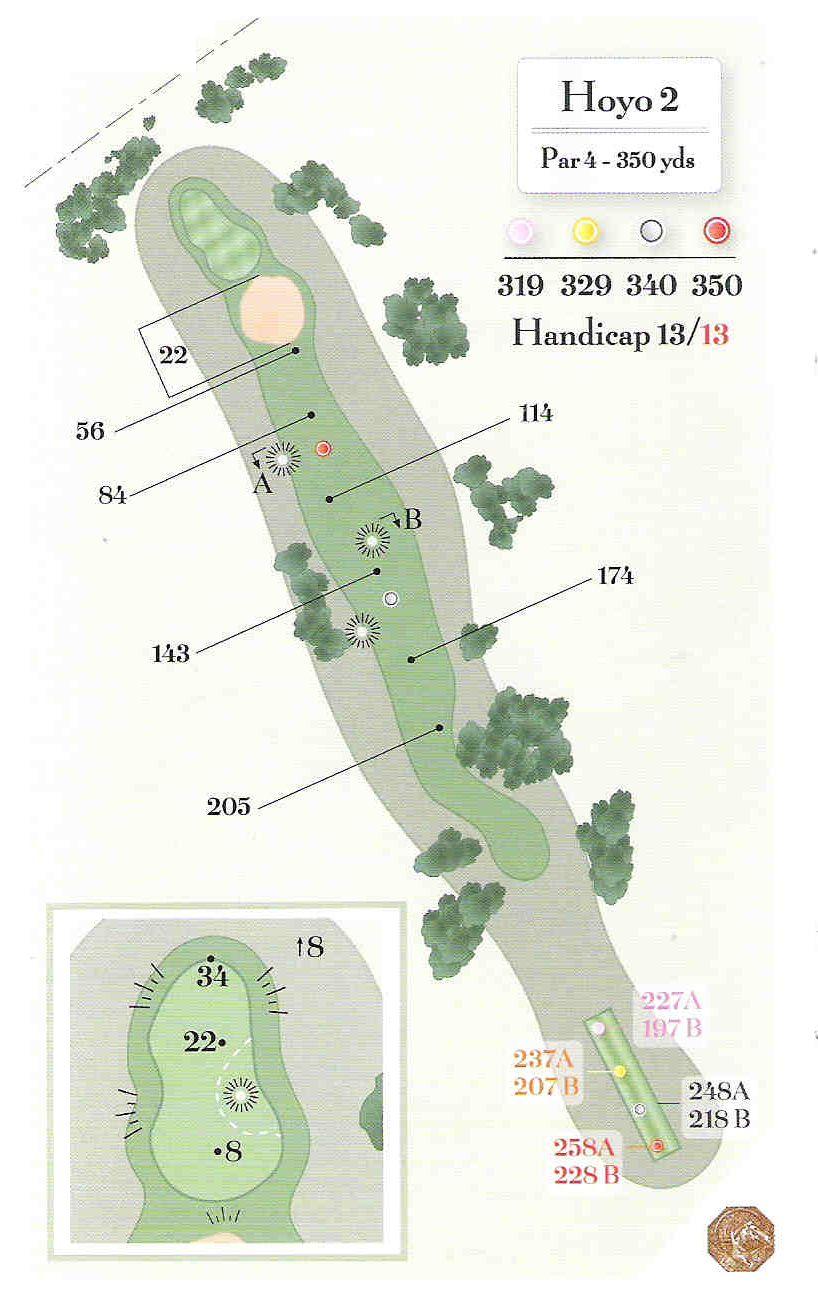 Hole 2