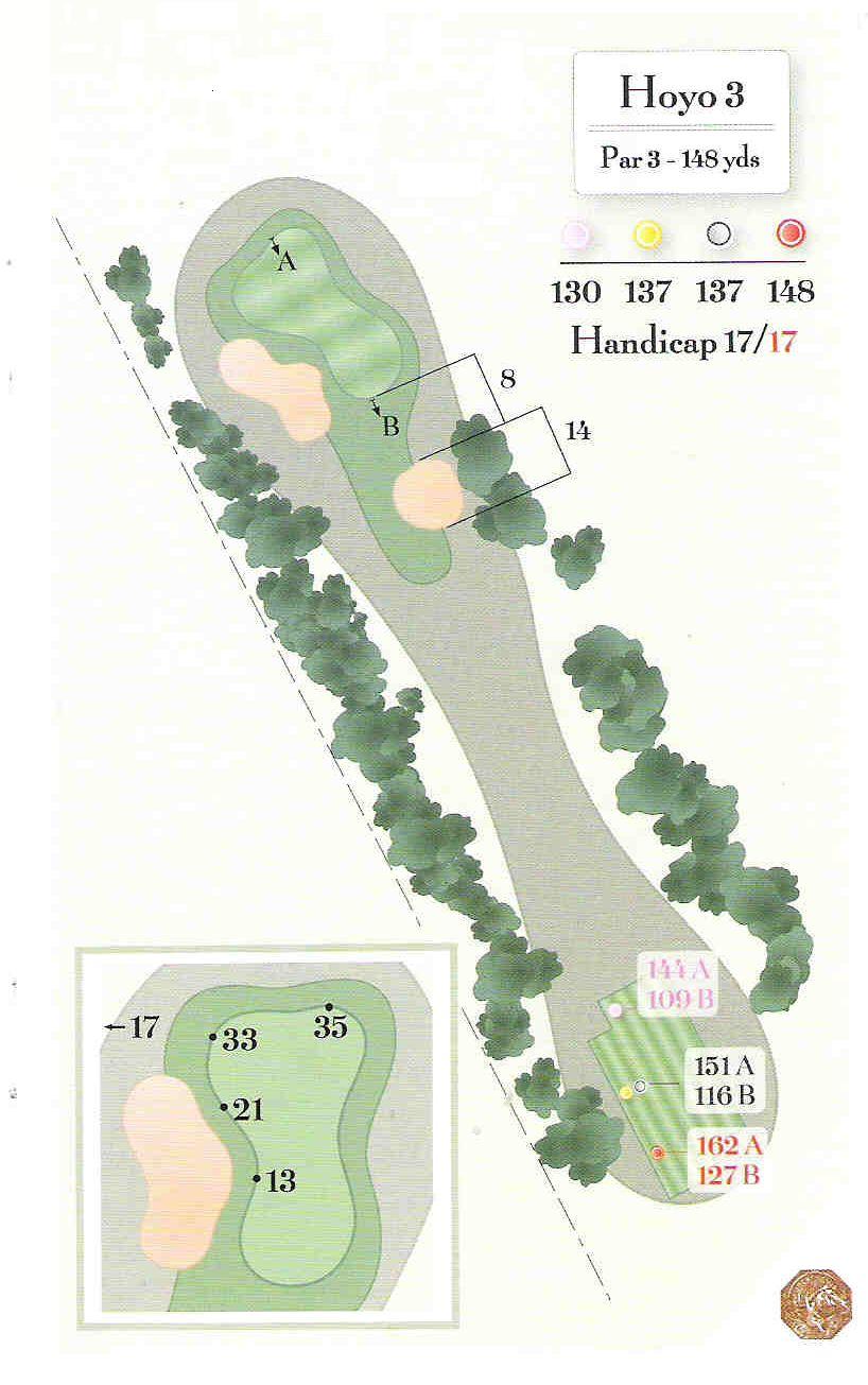 Hole 3